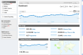 Click image for larger version

Name:	analytic_wapx copy.png
Views:	205
Size:	88.7 KB
ID:	112484