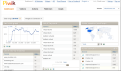 Click image for larger version

Name:	Web-Analytics-Piwik.png
Views:	196
Size:	122.2 KB
ID:	112685